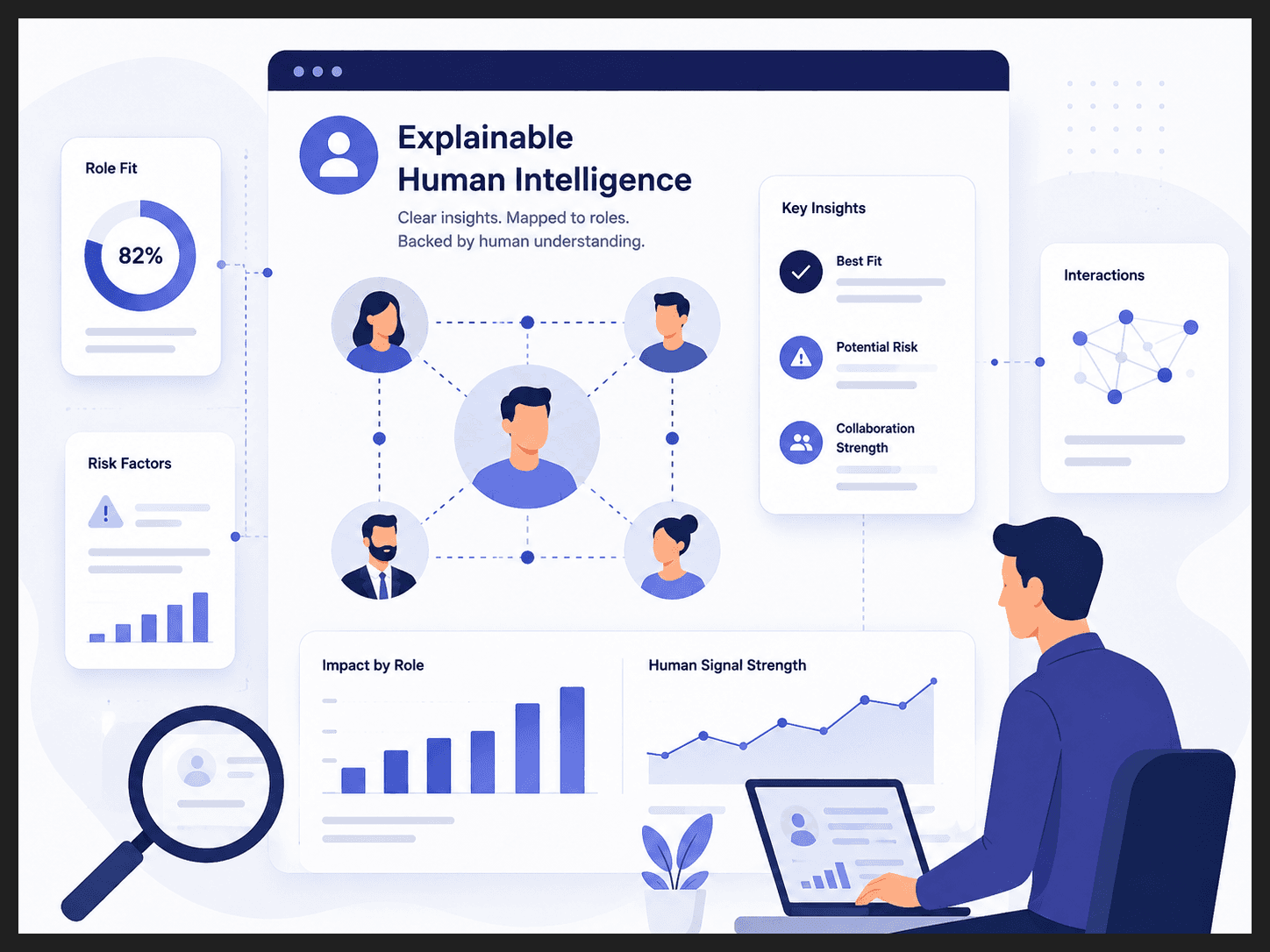 Explainable Human Intelligence