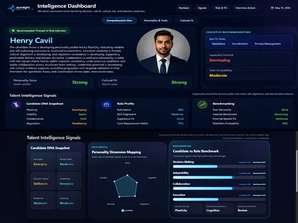 Comprehensive Analysis Report