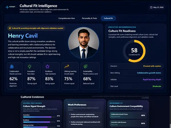 Culural Analysis Report